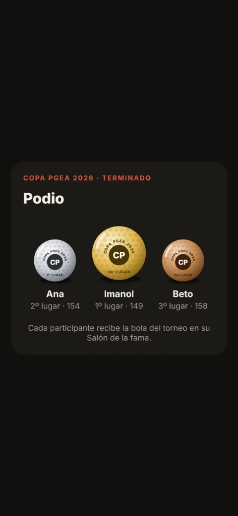 Podio de un torneo